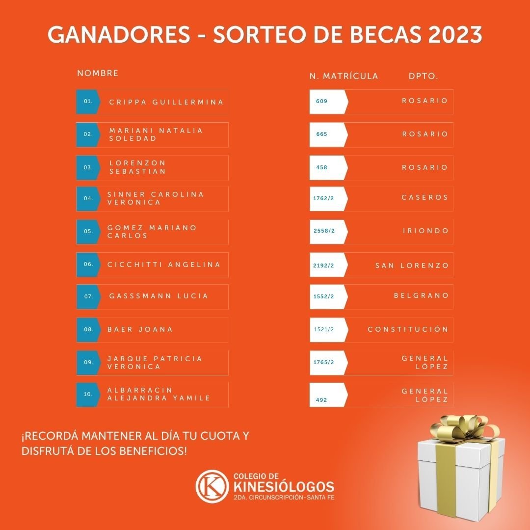 Conocé los ganadores del Sorteo de Becas Anuales